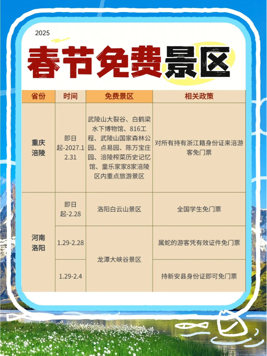 别错过‼️国内春节免费景区合集💸