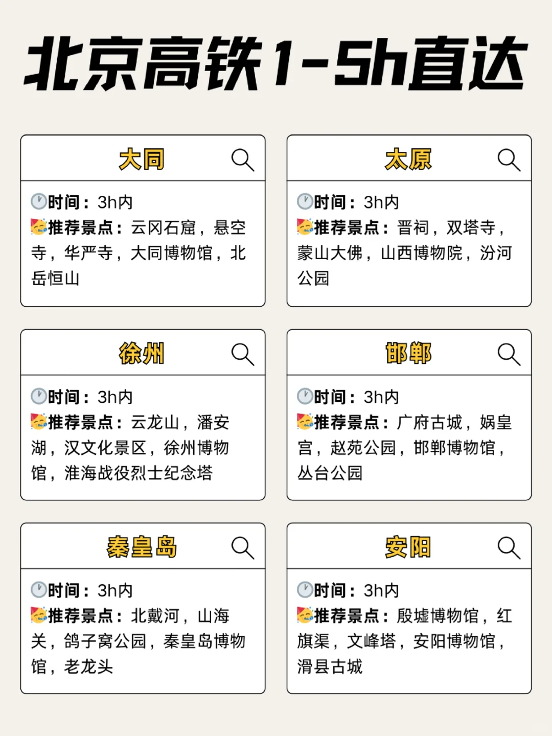 北京春节出逃计划|1-5小时高铁直达宝藏城市