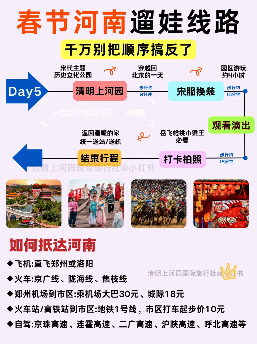 🤬洛阳现状...去洛阳旅游千万别当大冤种了