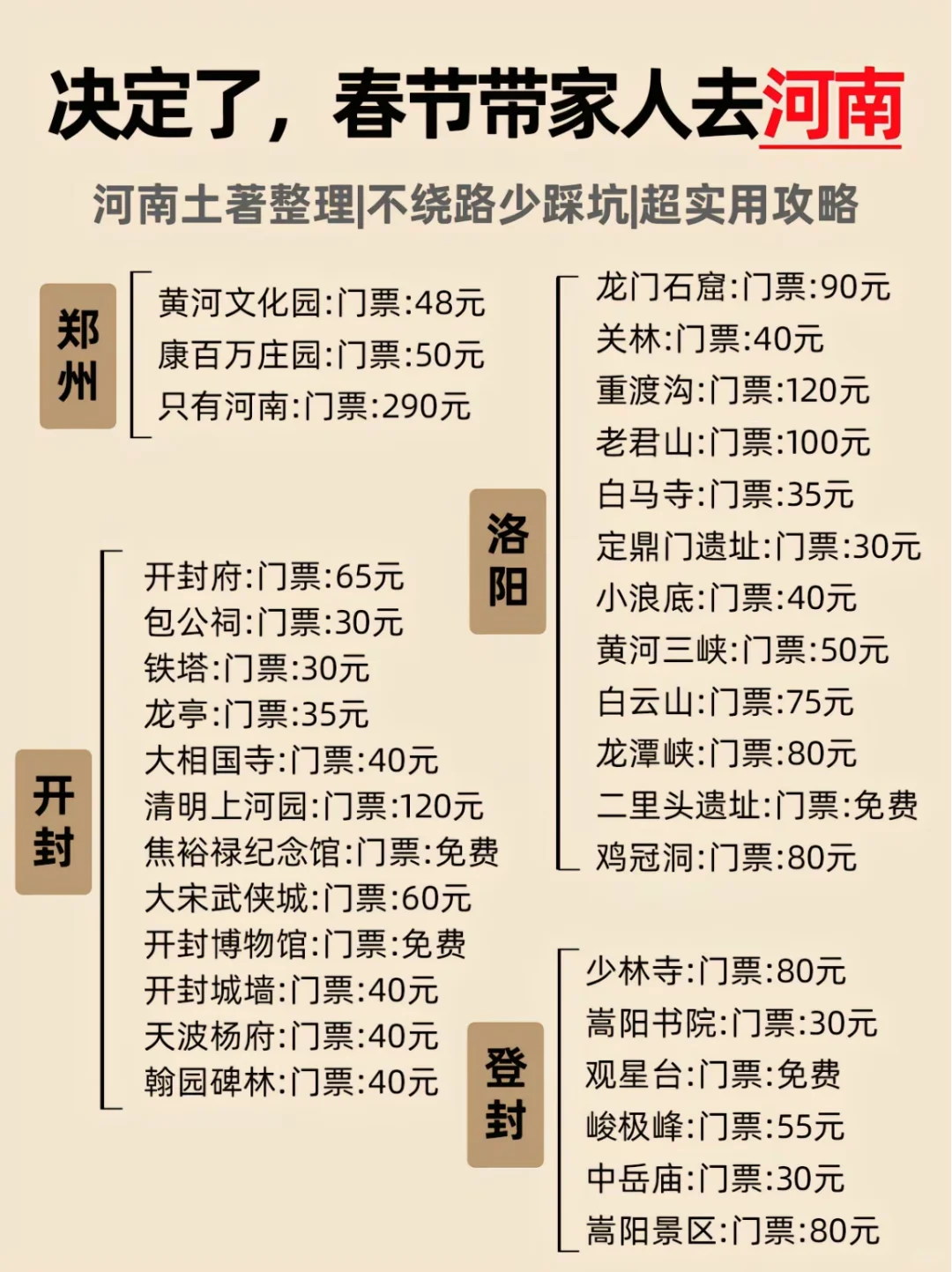 春节带家人就来河南