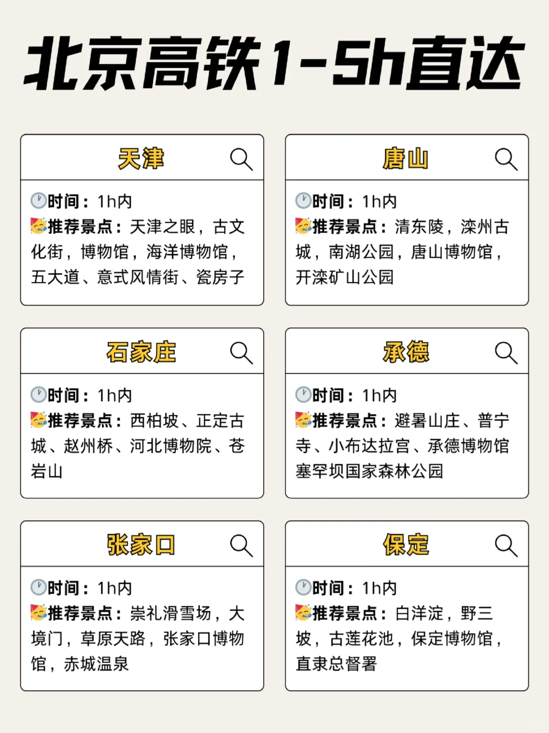 北京春节出逃计划|1-5小时高铁直达宝藏城市