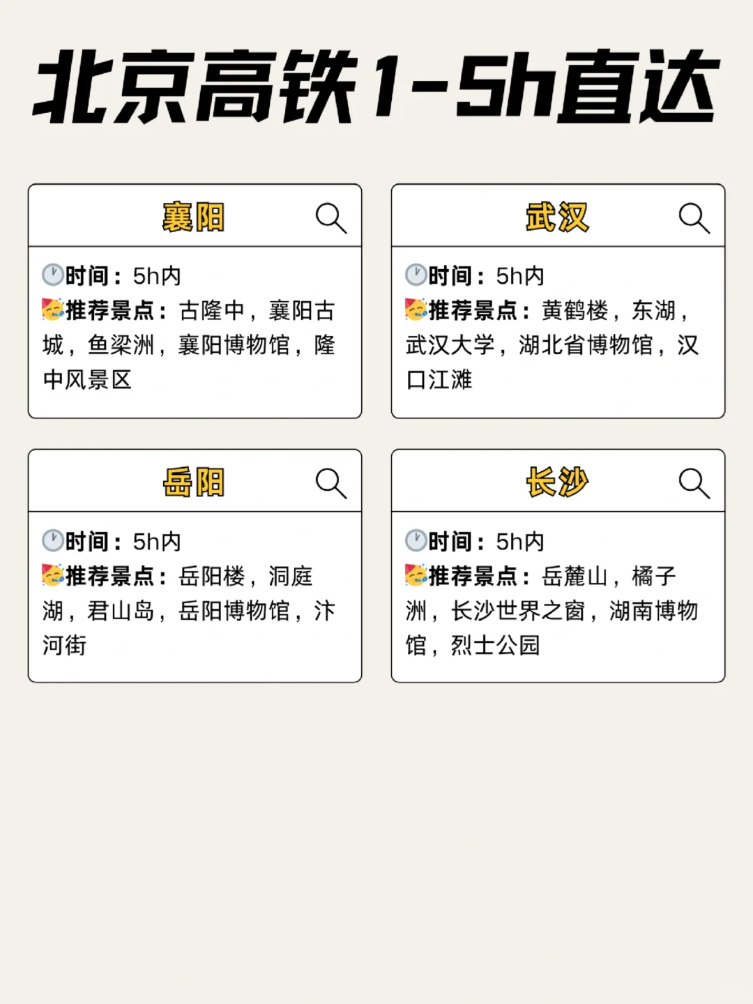 北京春节出逃计划|1-5小时高铁直达宝藏城市