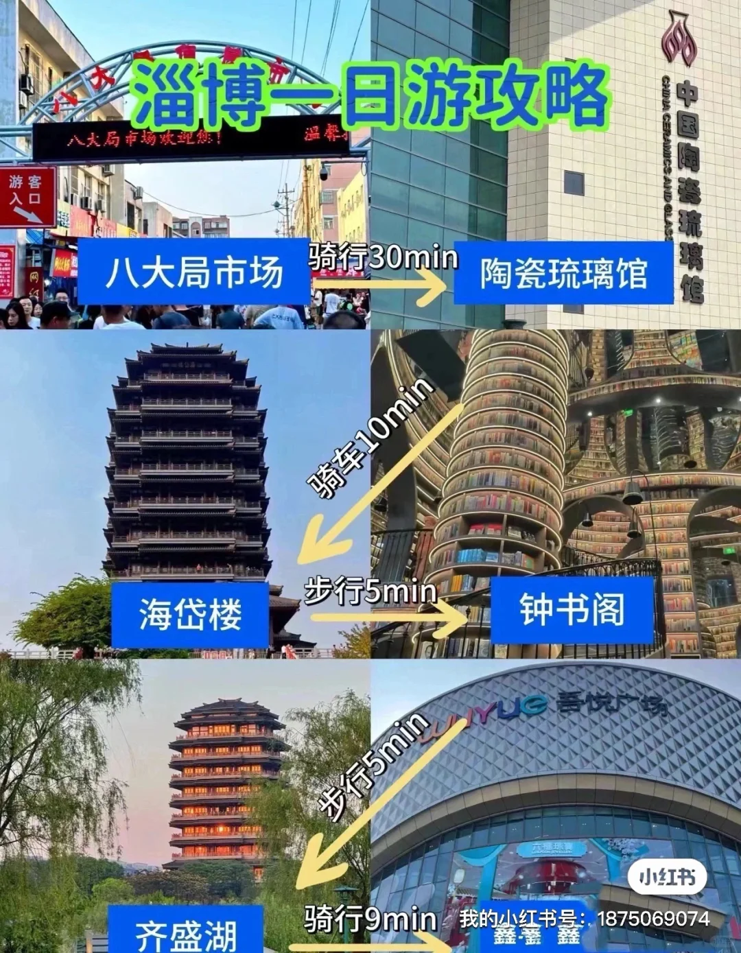 春节听劝✨淄博保姆级旅游攻略。
