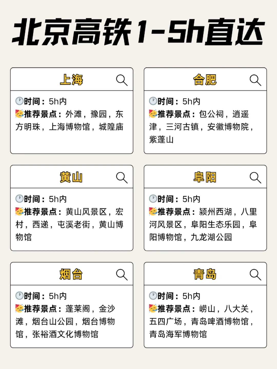 北京春节出逃计划|1-5小时高铁直达宝藏城市