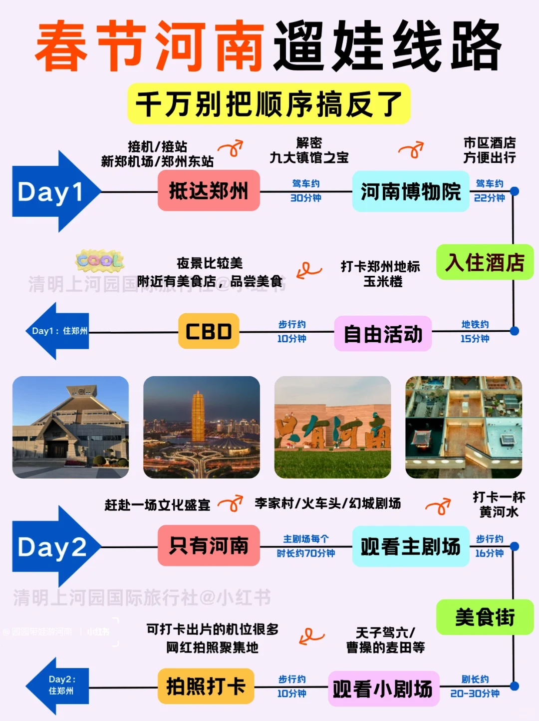 🤬洛阳现状...去洛阳旅游千万别当大冤种了