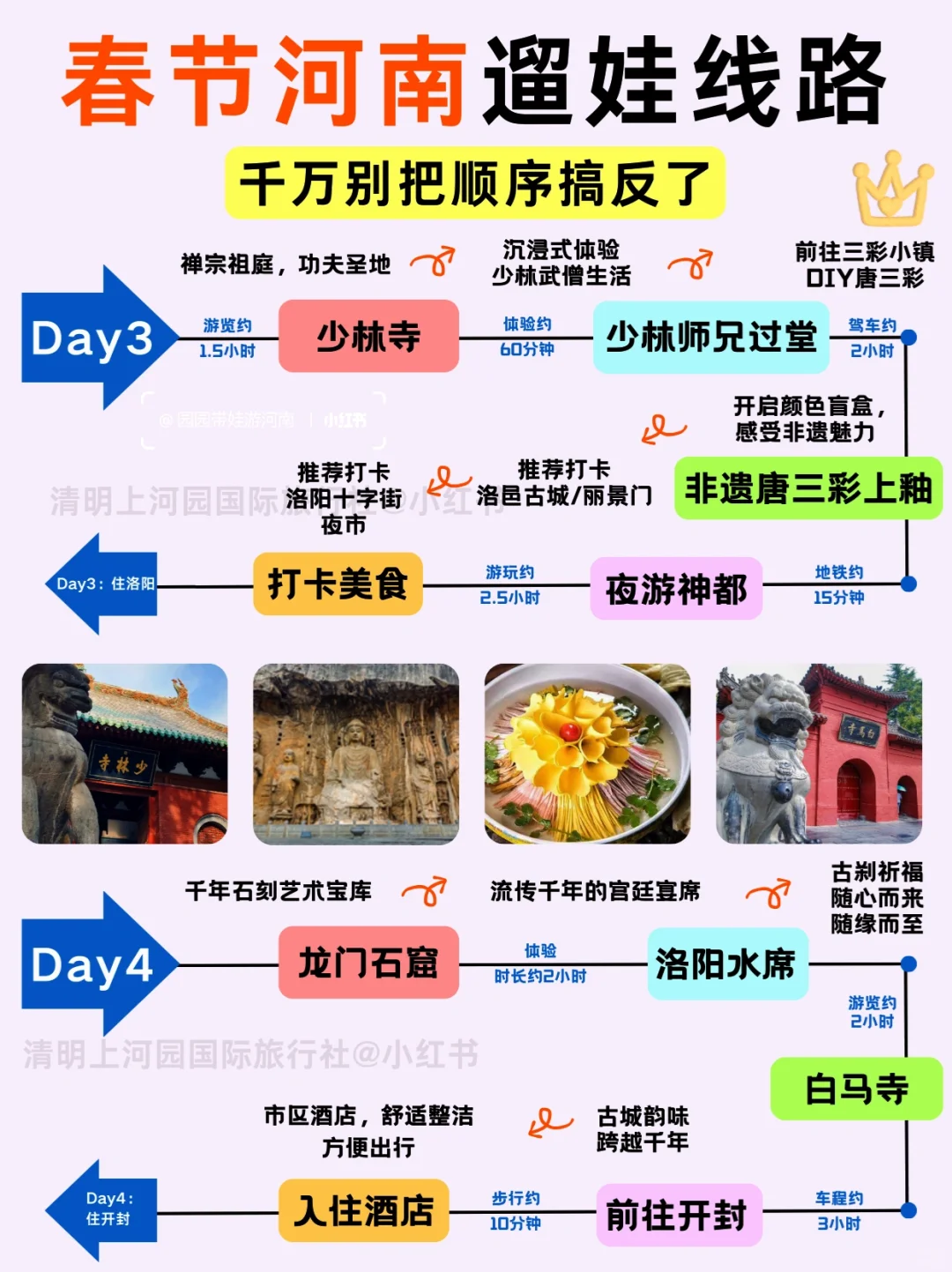 🤬洛阳现状...去洛阳旅游千万别当大冤种了