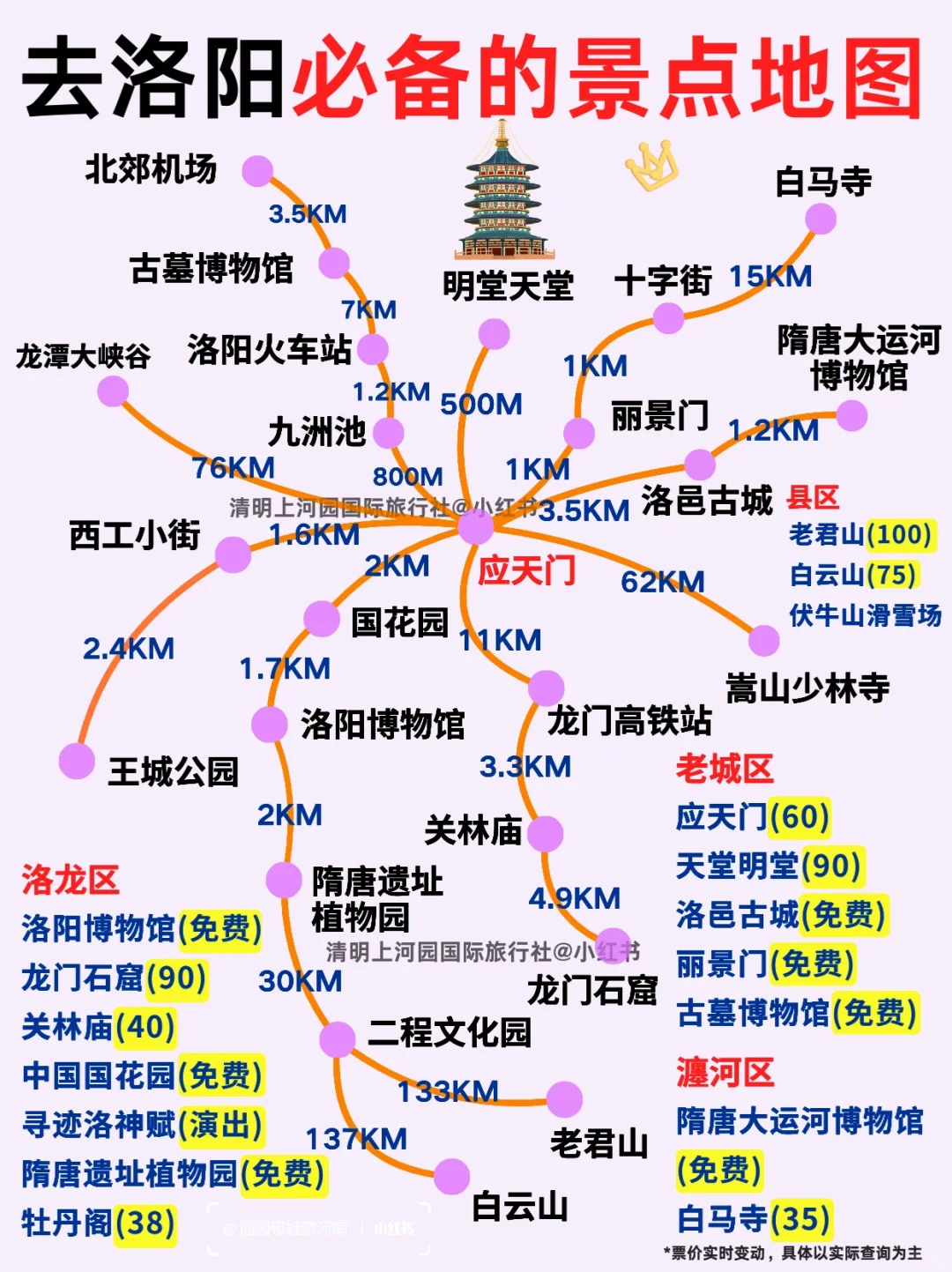 🤬洛阳现状...去洛阳旅游千万别当大冤种了