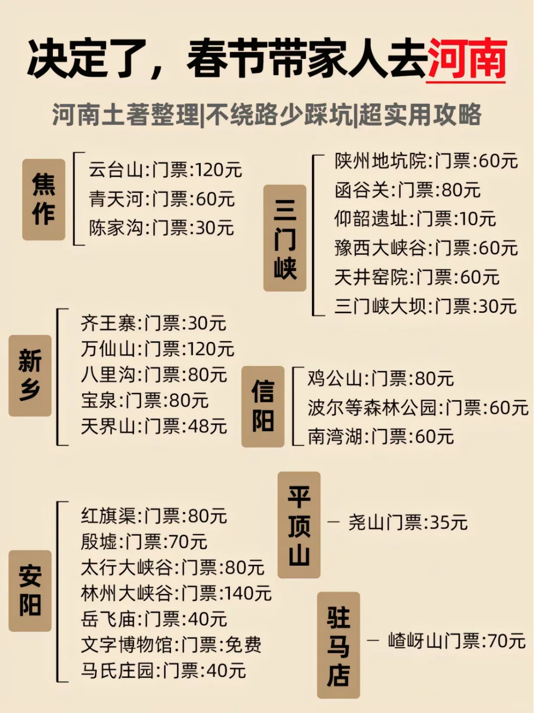春节带家人就来河南