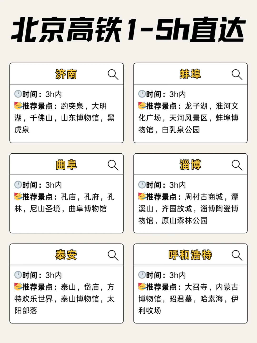 北京春节出逃计划|1-5小时高铁直达宝藏城市