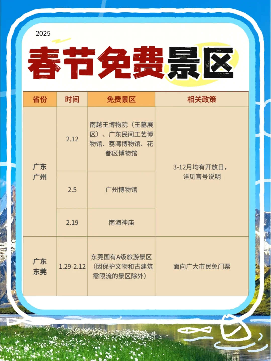 别错过‼️国内春节免费景区合集💸