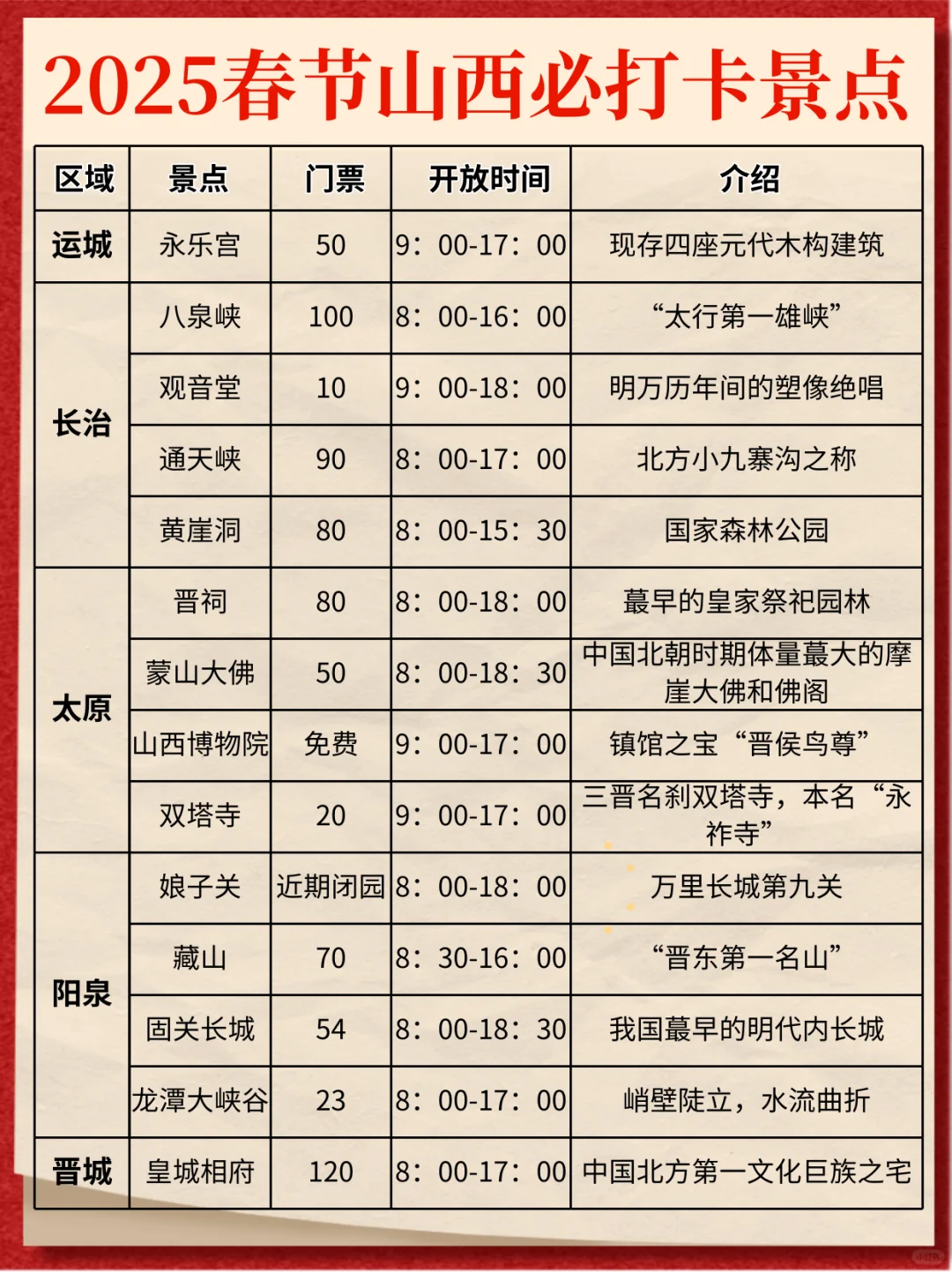 山西｜这里的时光会等人❤️