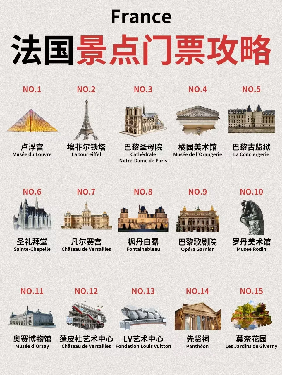 法国景点门票信息集合 超齐全的