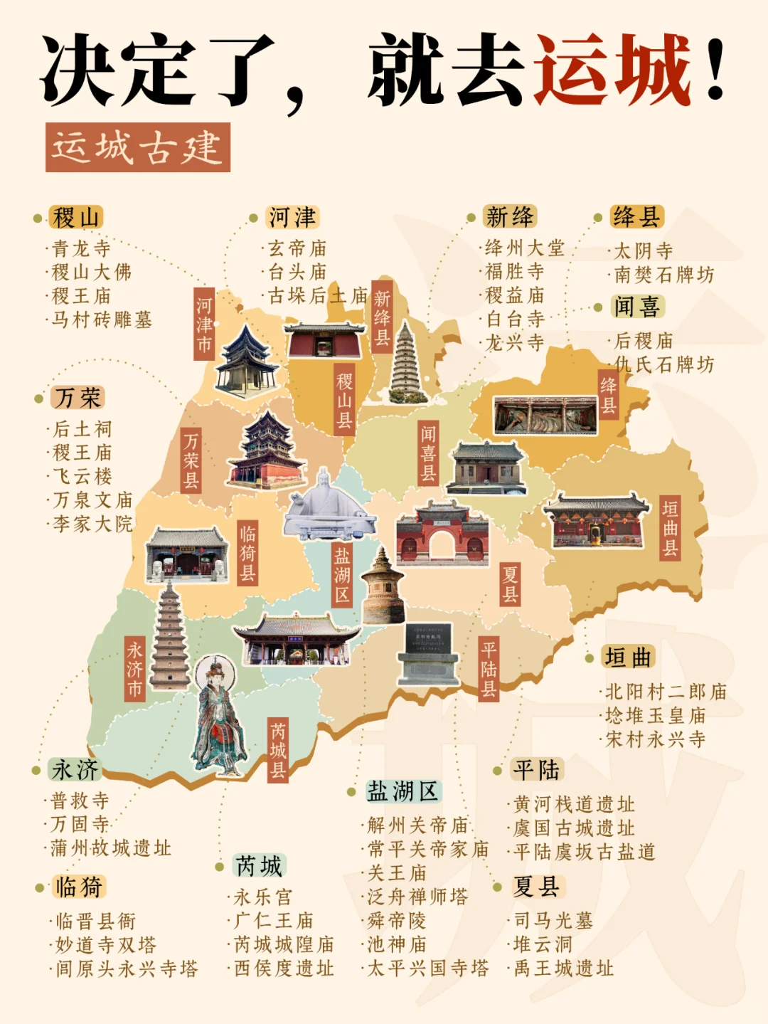 决定了，就去运城！