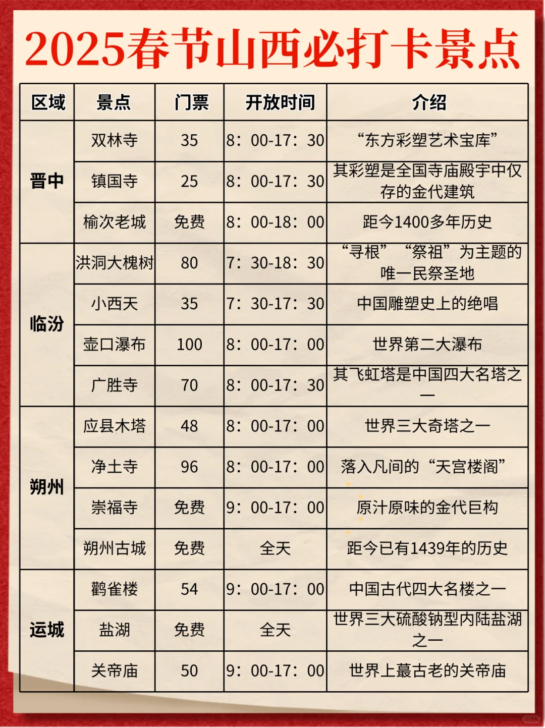 山西｜这里的时光会等人❤️