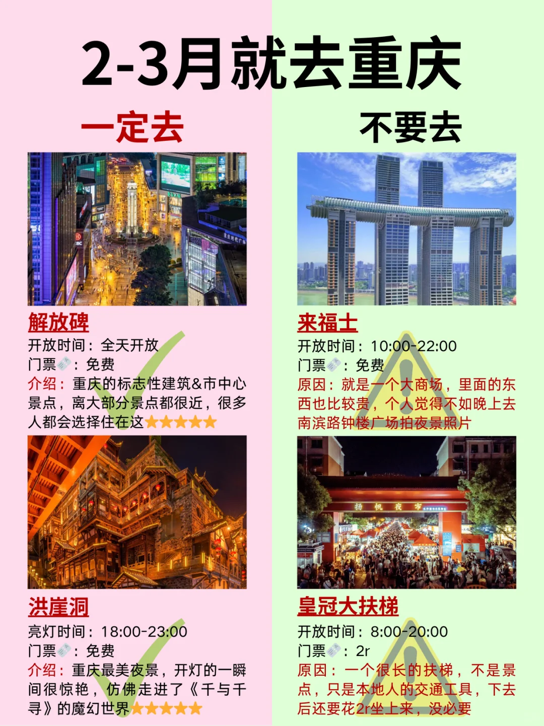人生建议😭2-3🈷️去重庆，不做攻略真