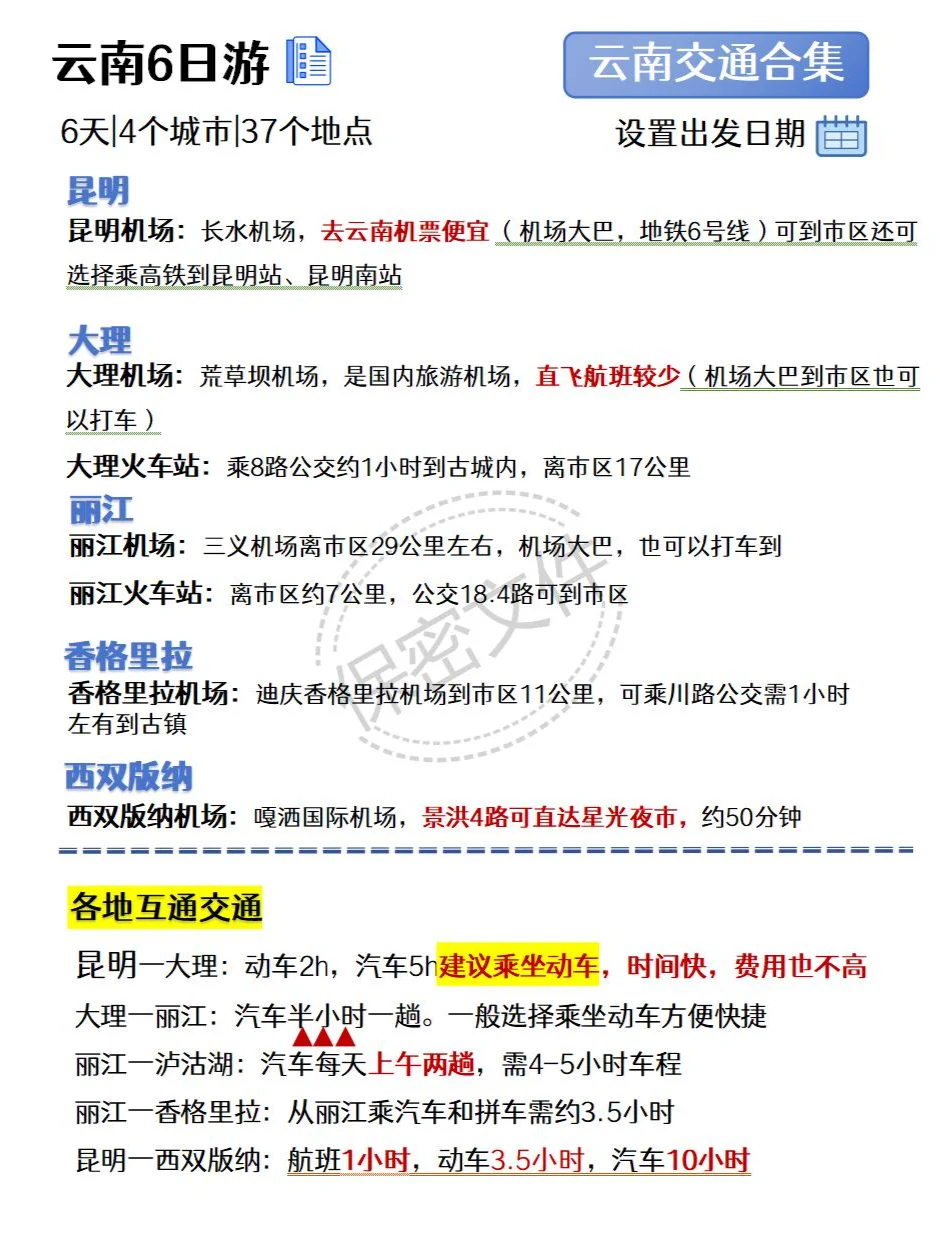 云南旅游攻略（附游玩行程+吃住行玩）速码