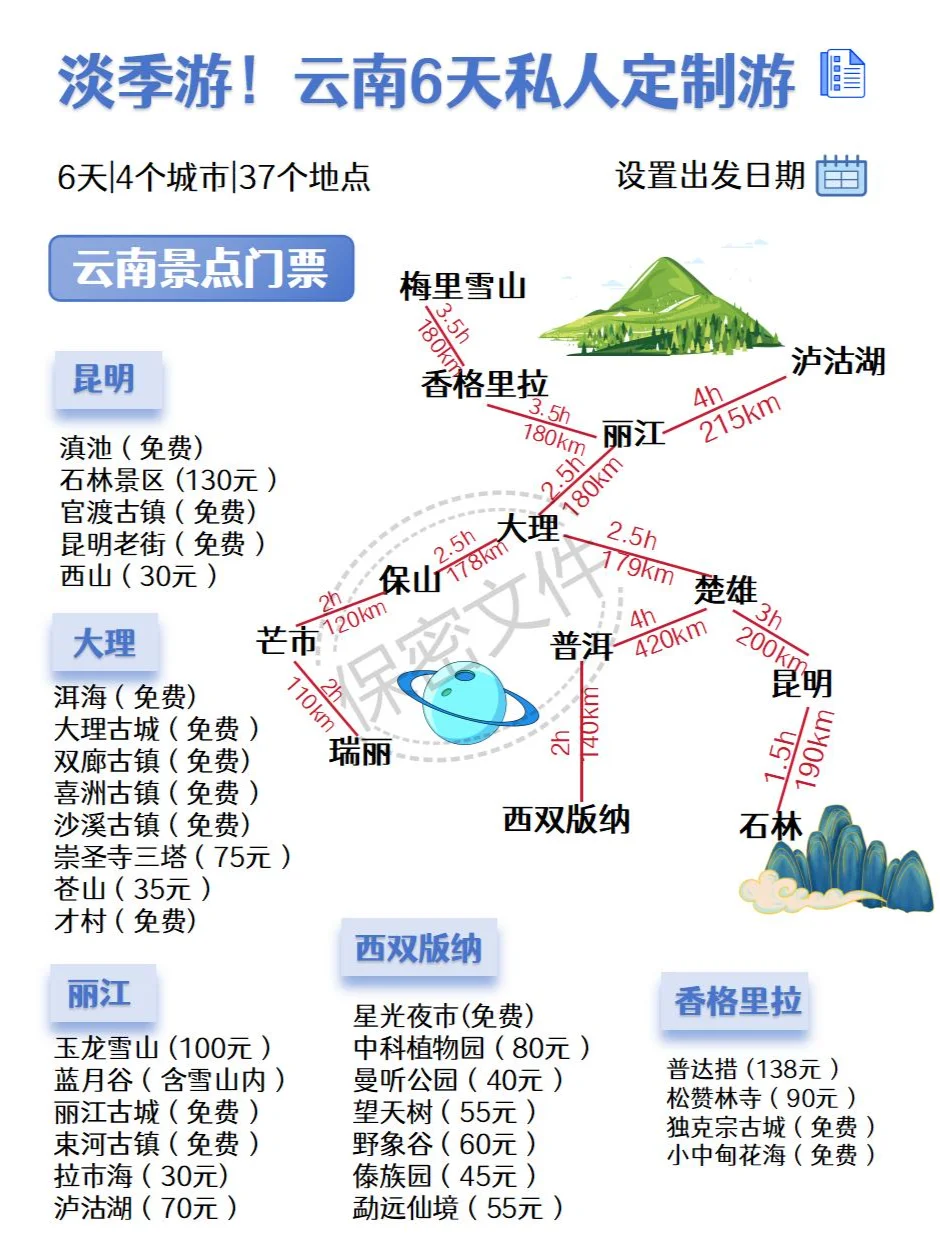 云南旅游攻略（附游玩行程+吃住行玩）速码
