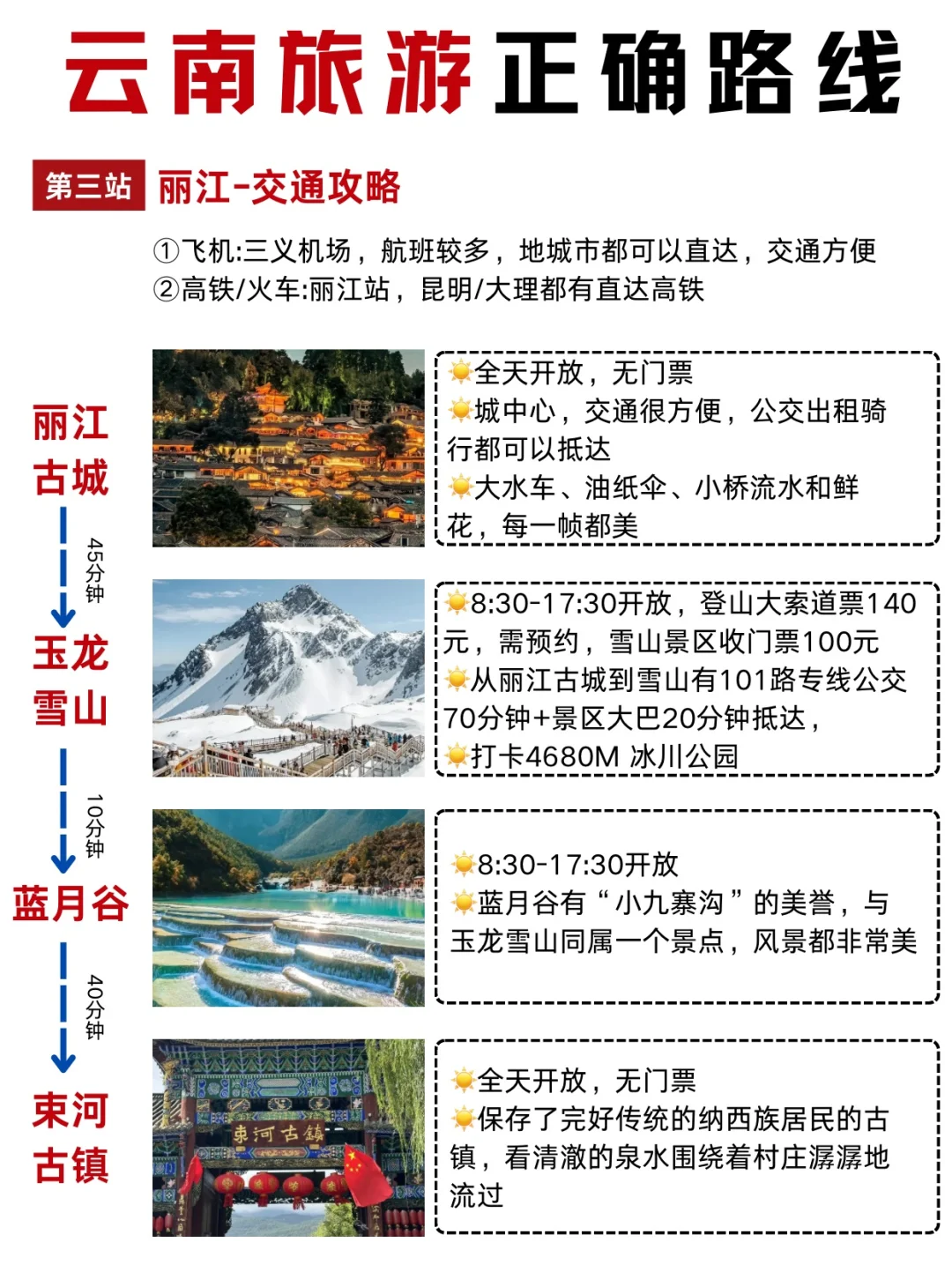 第一次去云南游玩‼️千万不要把顺序搞反了