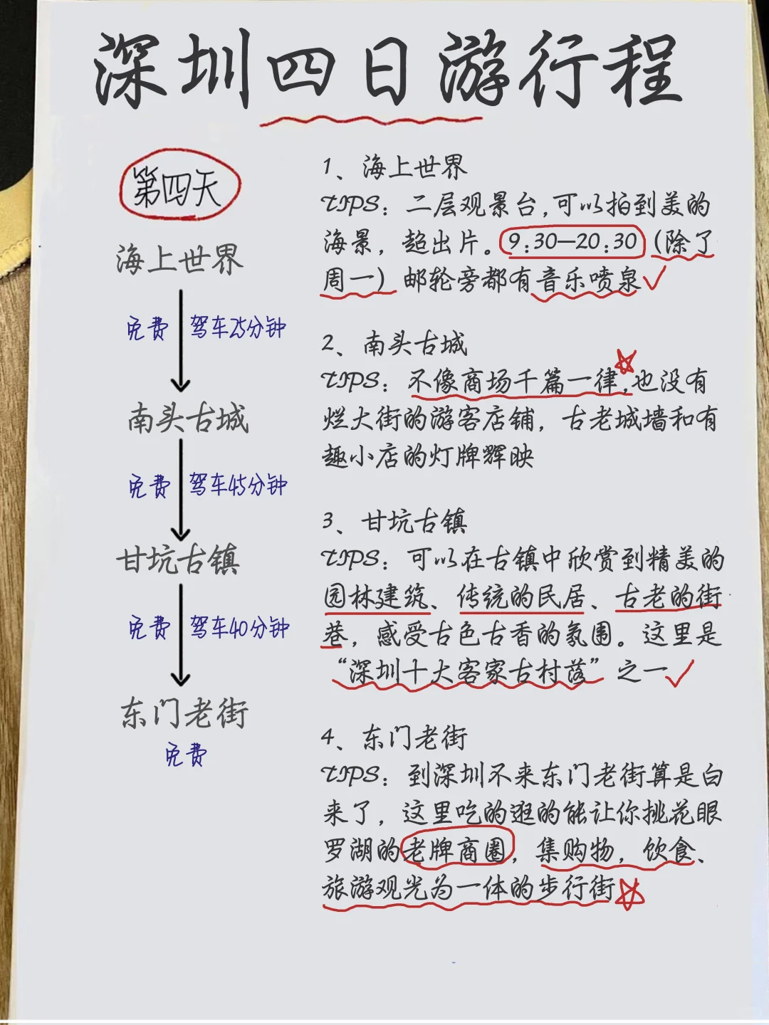大学生连夜写的深圳四日游攻略❤‍🩹一定要看