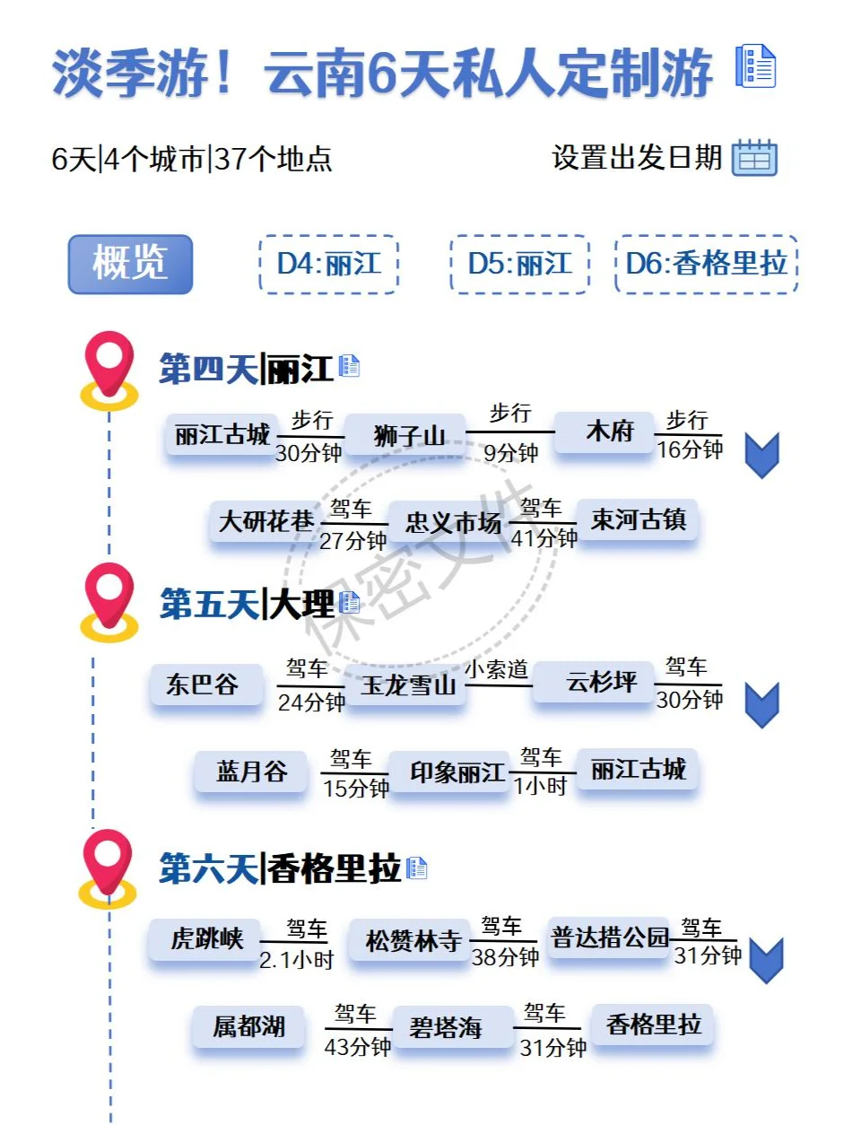 云南旅游攻略（附游玩行程+吃住行玩）速码