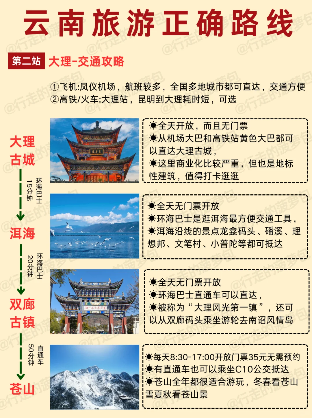 1-2月去云南旅游，顺序千万不要搞反啦！