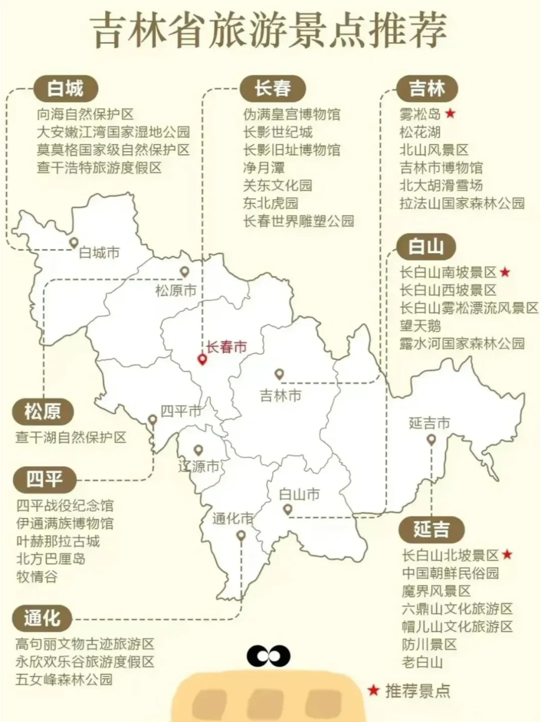 从吉林回来，有些实话不得不说（景点攻略）