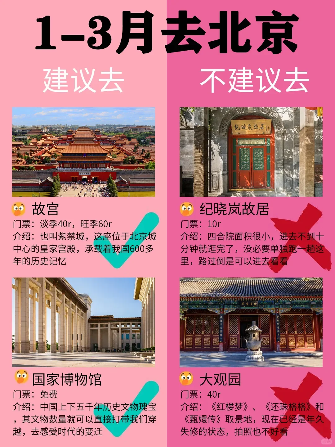 北京1-3月红黑榜景点📍推荐去🆚不推荐