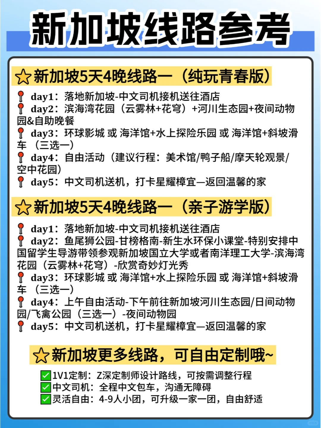 天噜啦终于有人把新加坡景点说清楚了‼快