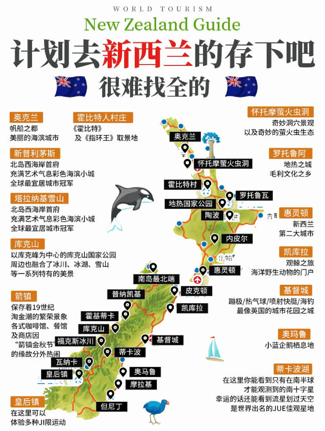 不看白来新西兰❌南北岛全攻略一篇看懂