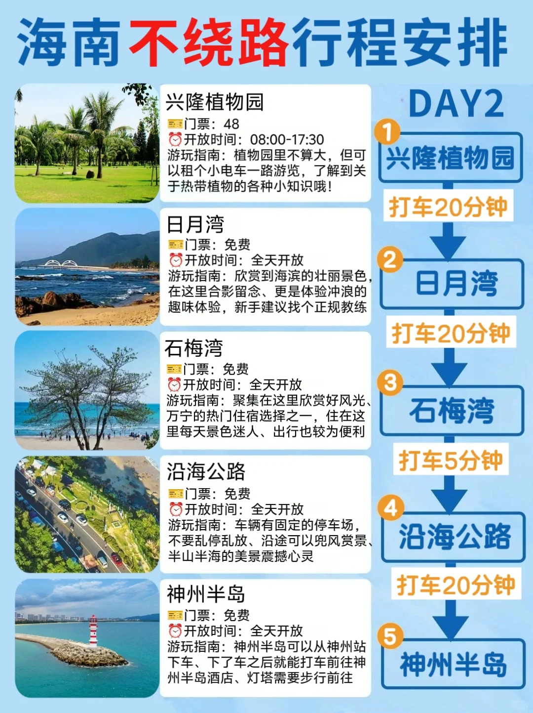 刚从海南回来⚠️总结的5天4夜不绕路攻略