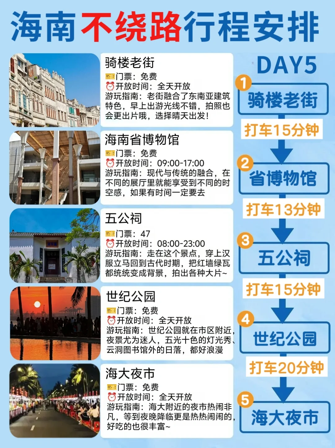 刚从海南回来⚠️总结的5天4夜不绕路攻略