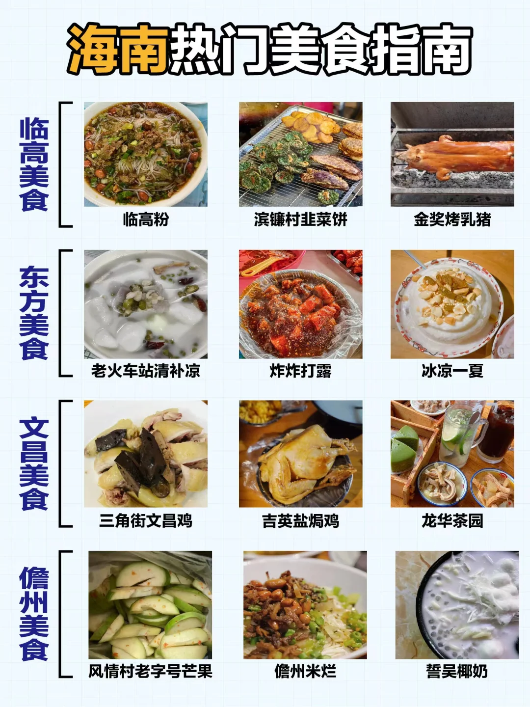 海南环岛游 热门景点热门美食攻略