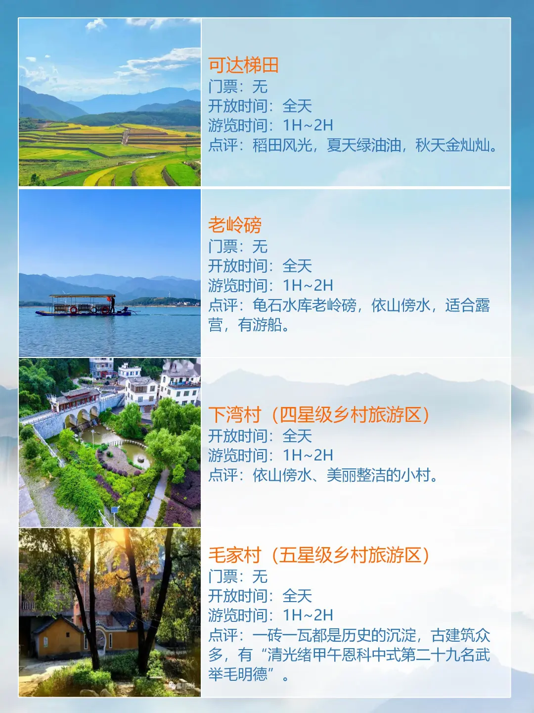 贺州富川❤️16个旅游景点推荐❤️
