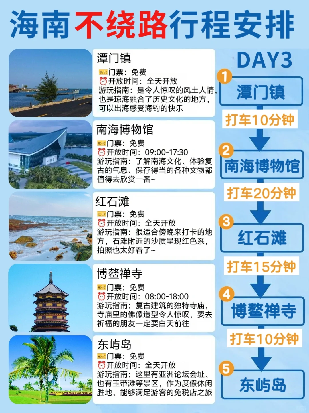 刚从海南回来⚠️总结的5天4夜不绕路攻略