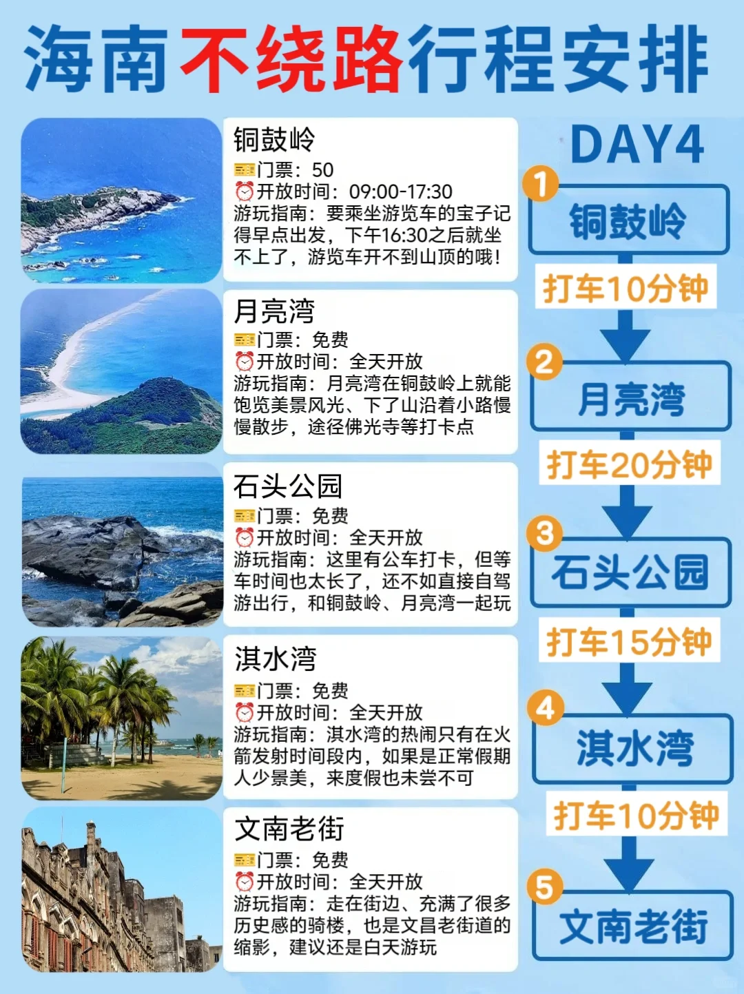刚从海南回来⚠️总结的5天4夜不绕路攻略