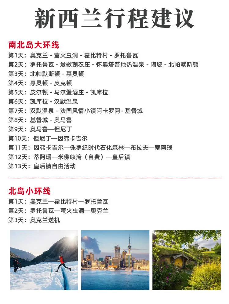 不看白来新西兰❌南北岛全攻略一篇看懂