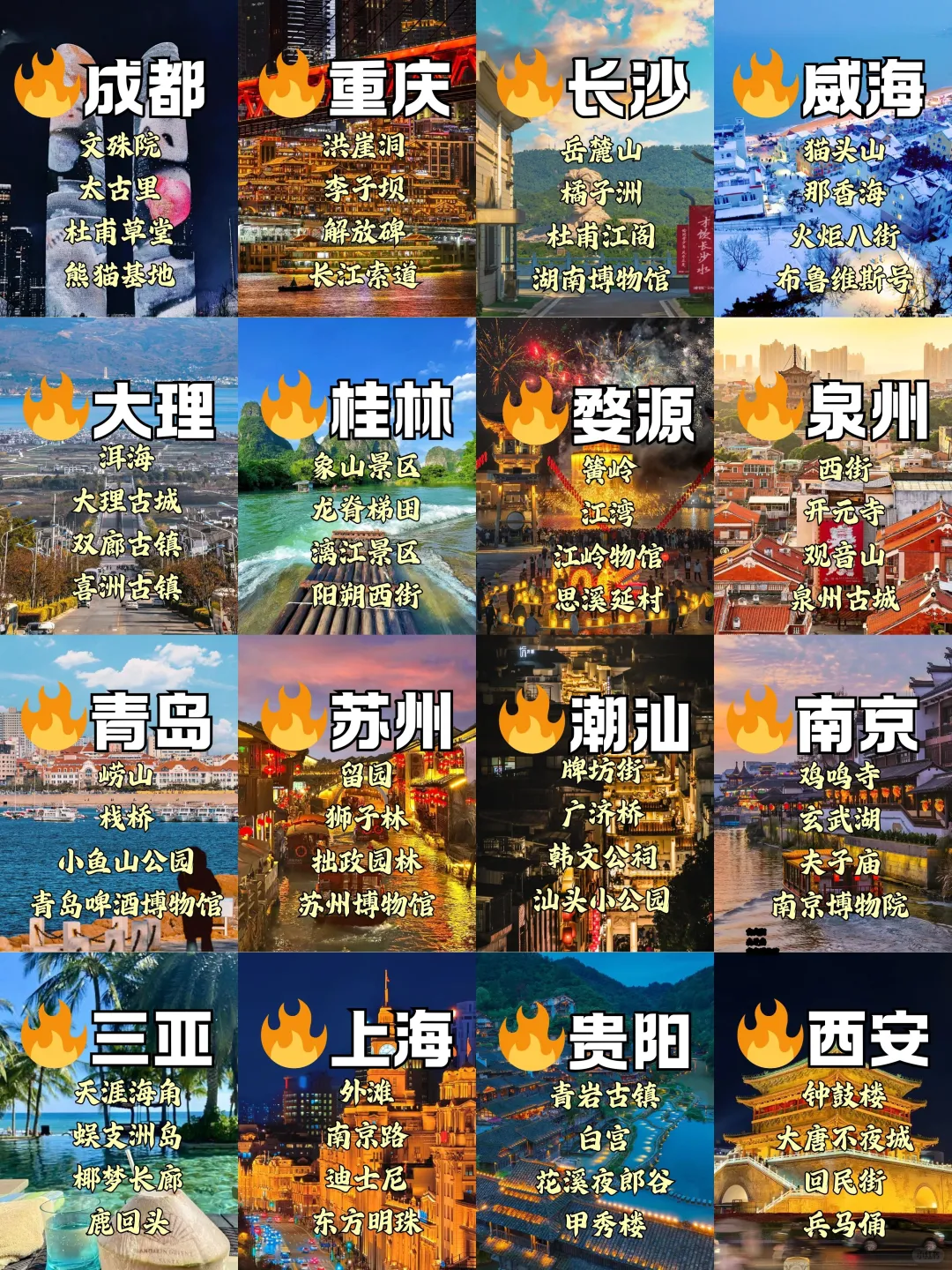 寒假&春节🔥适合穷游的16个城市来啦❗️