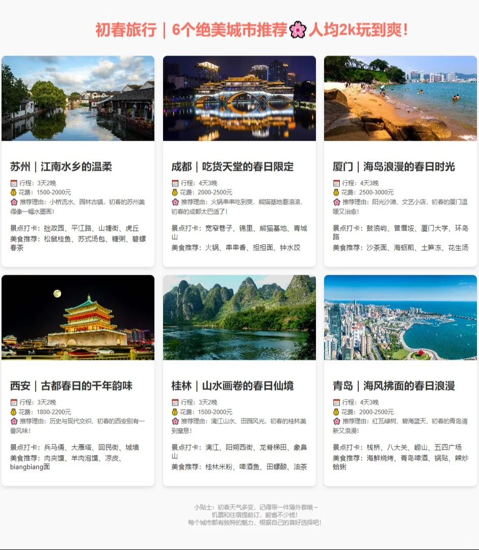 初春旅行6个绝美城市推荐🌸人均2k玩到爽