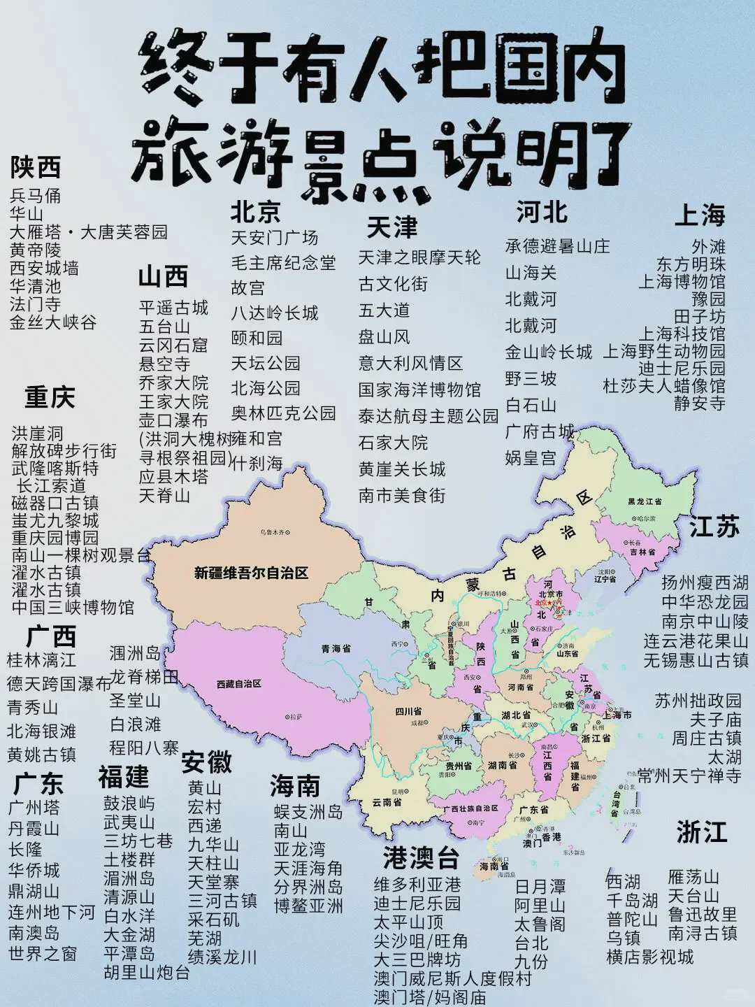 旅游计划安排！一张图看懂全国景点