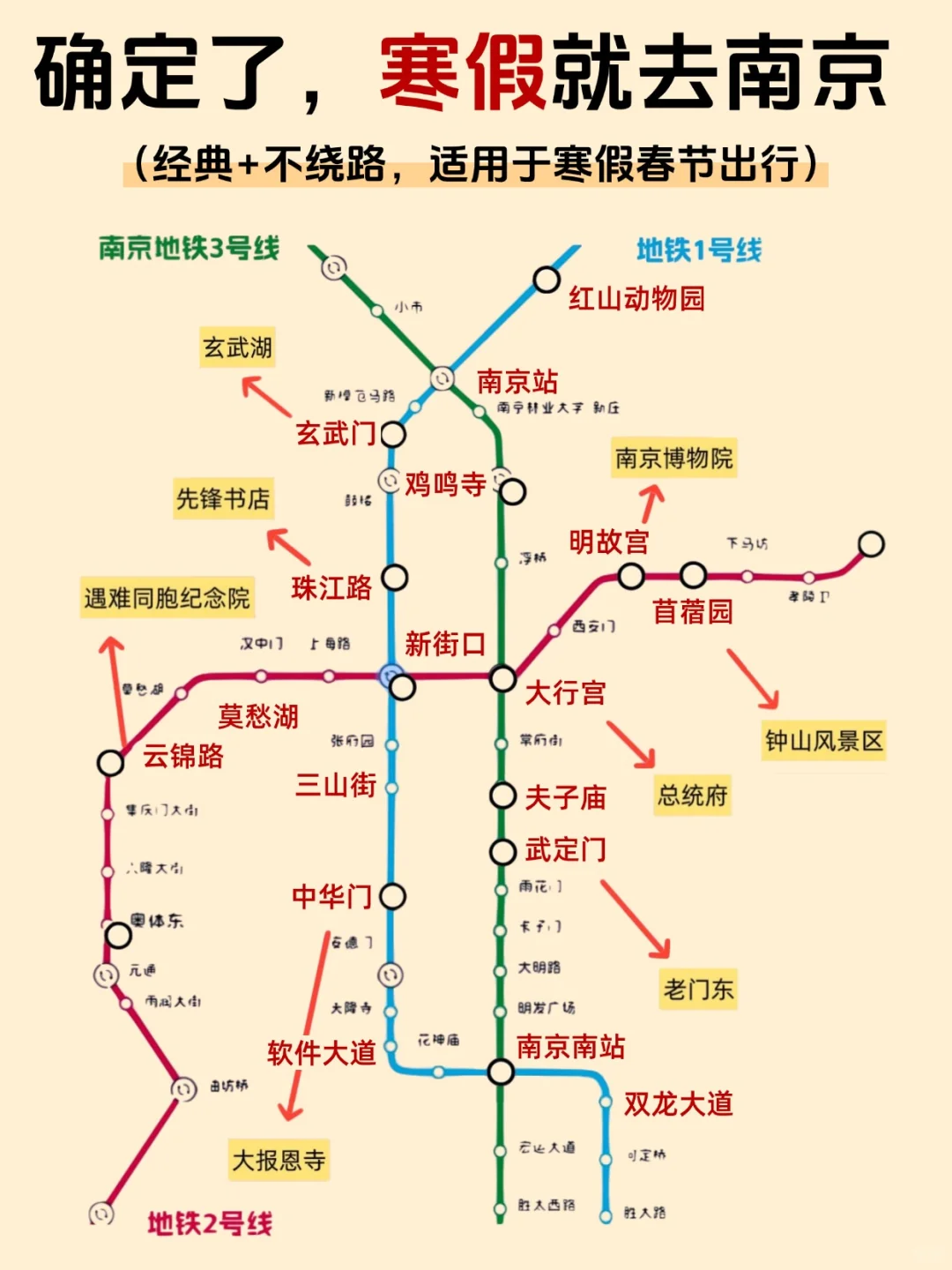 终于有人把寒假南京旅游攻略讲清楚😭