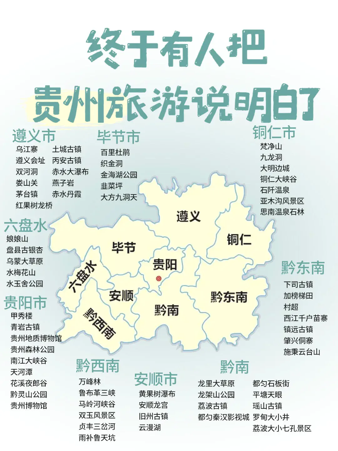 旅游计划安排！一张图看懂全国景点