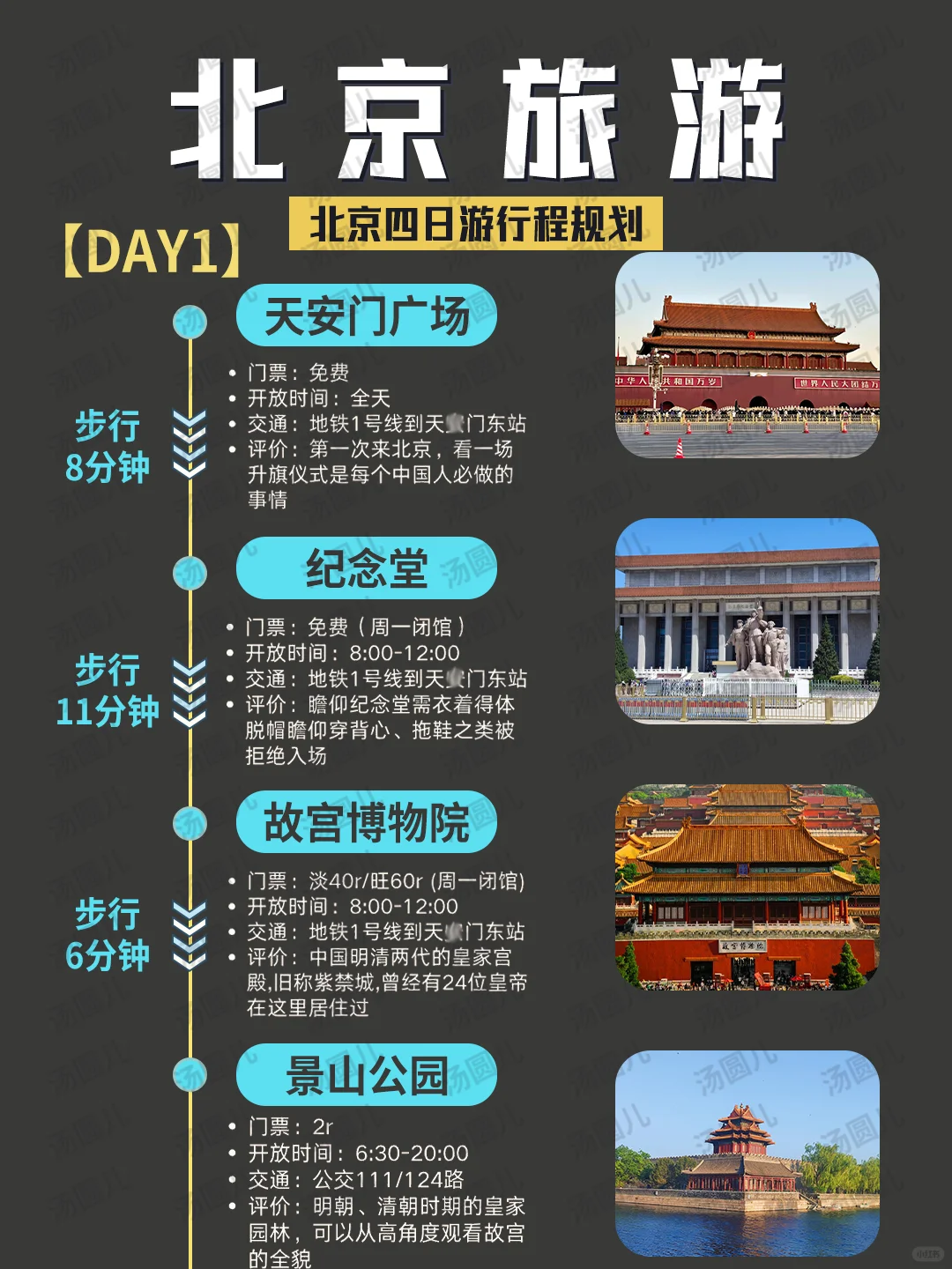 2-3月北京旅游💫3天2晚全新攻略💯