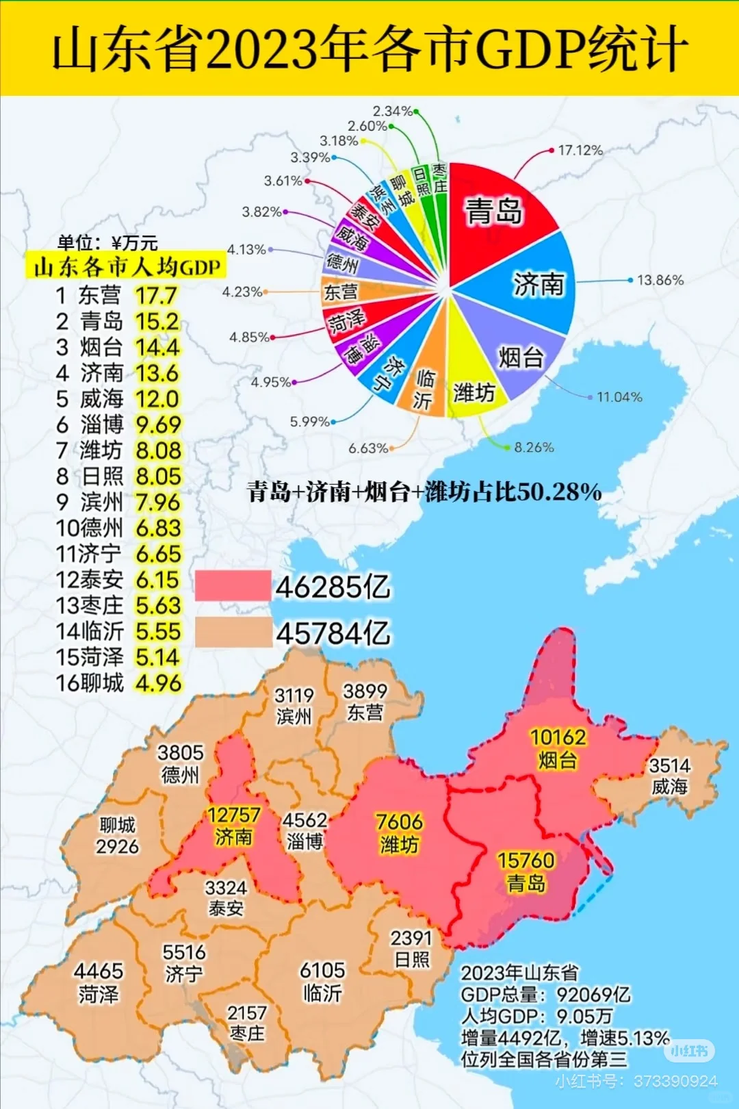 山东旅游地图·🌆山东省16地市旅游推荐