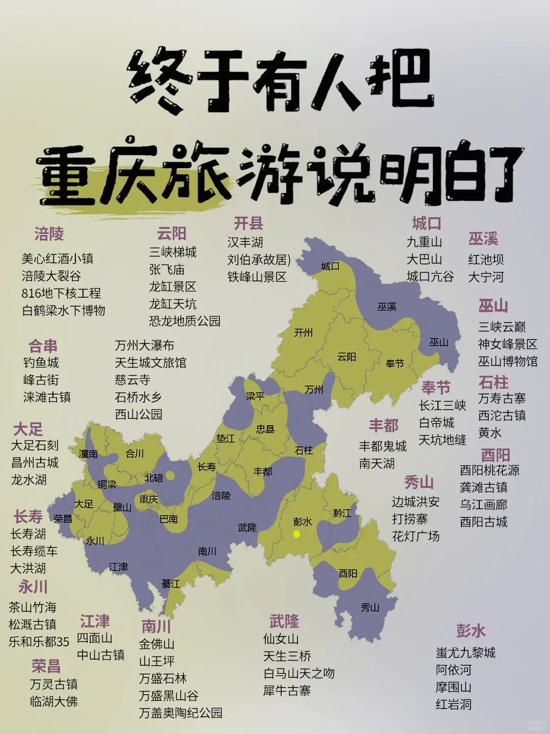 旅游计划安排！一张图看懂全国景点