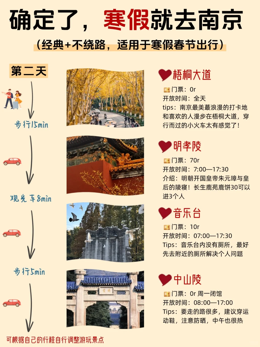 终于有人把寒假南京旅游攻略讲清楚😭
