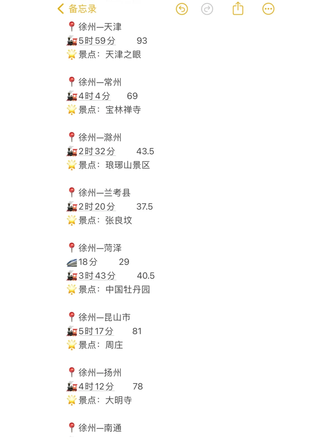 徐州100以内直达城市（周边游）更全版