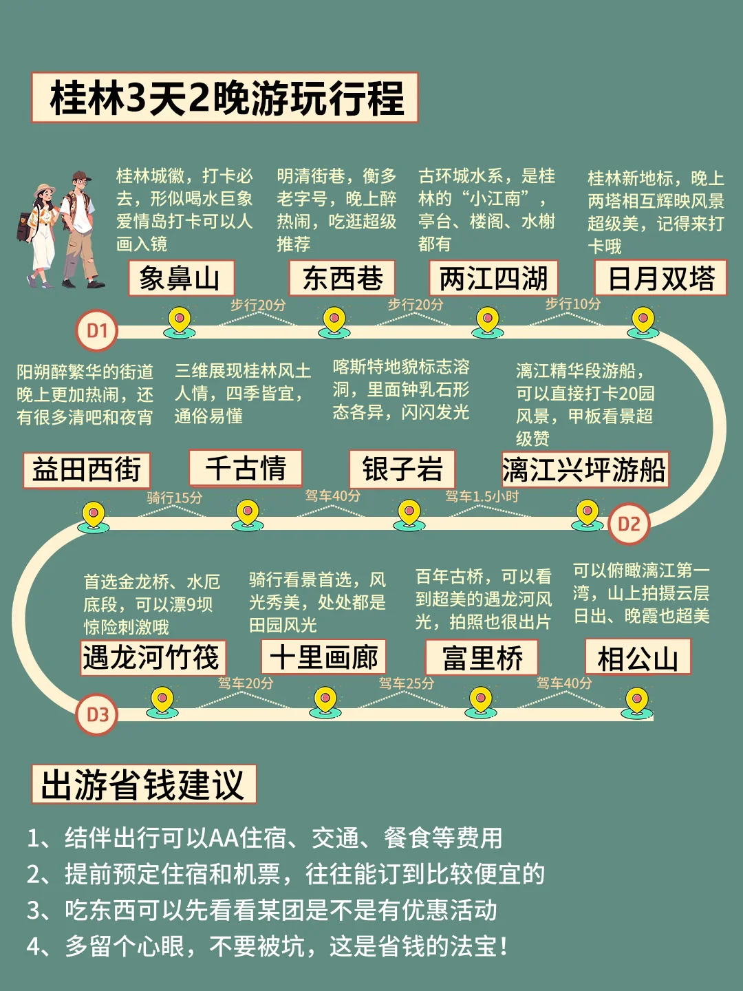 2-3月桂林旅游攻略｜3天2晚不绕路😊码住