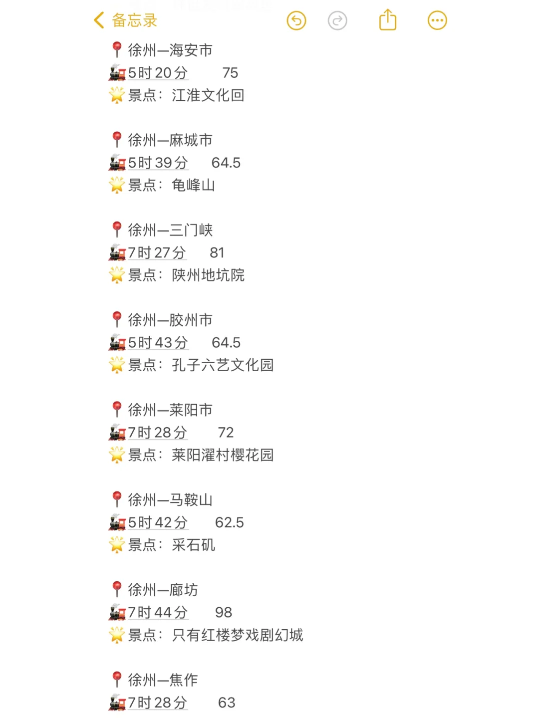 徐州100以内直达城市（周边游）更全版