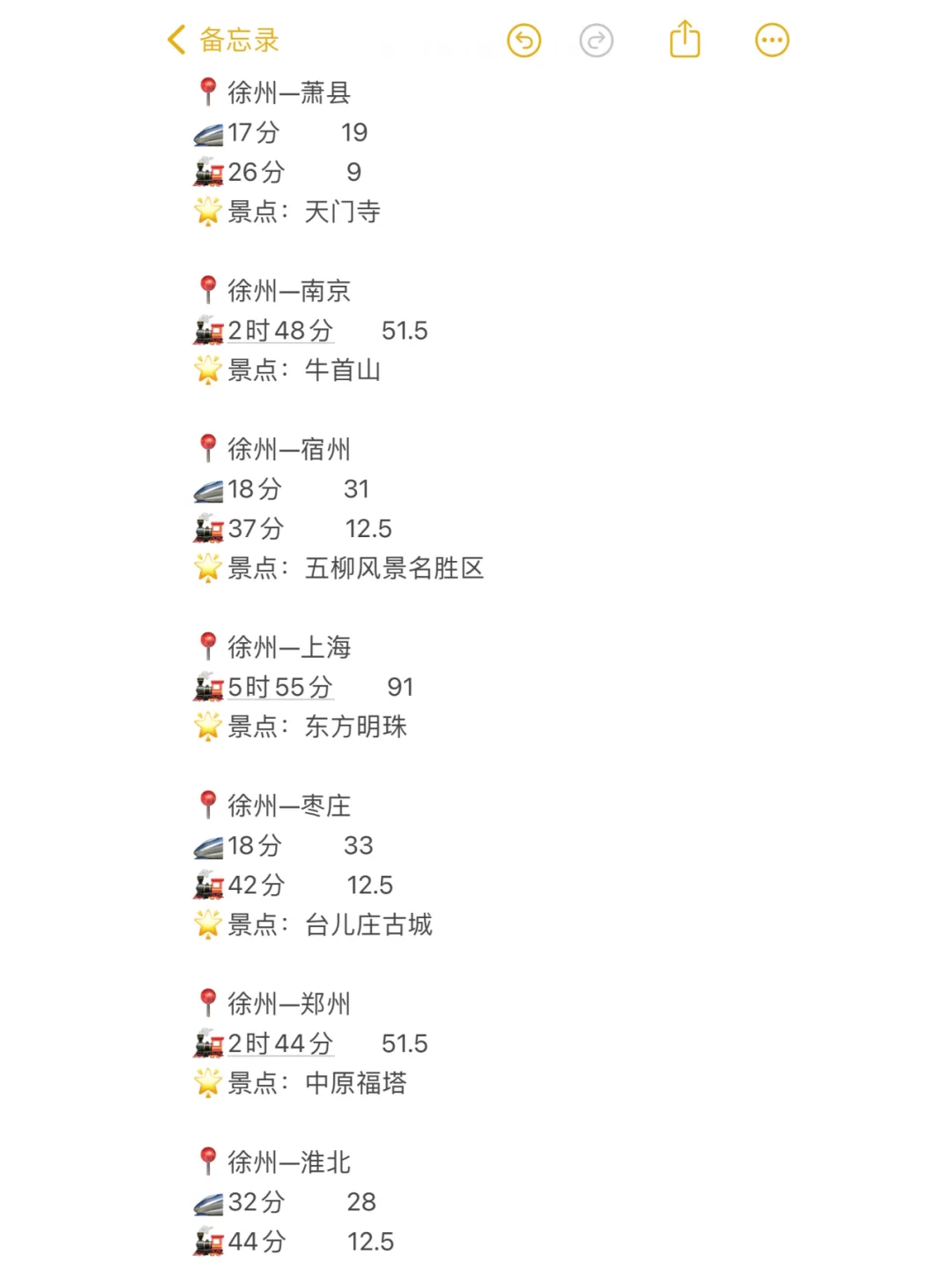徐州100以内直达城市（周边游）更全版