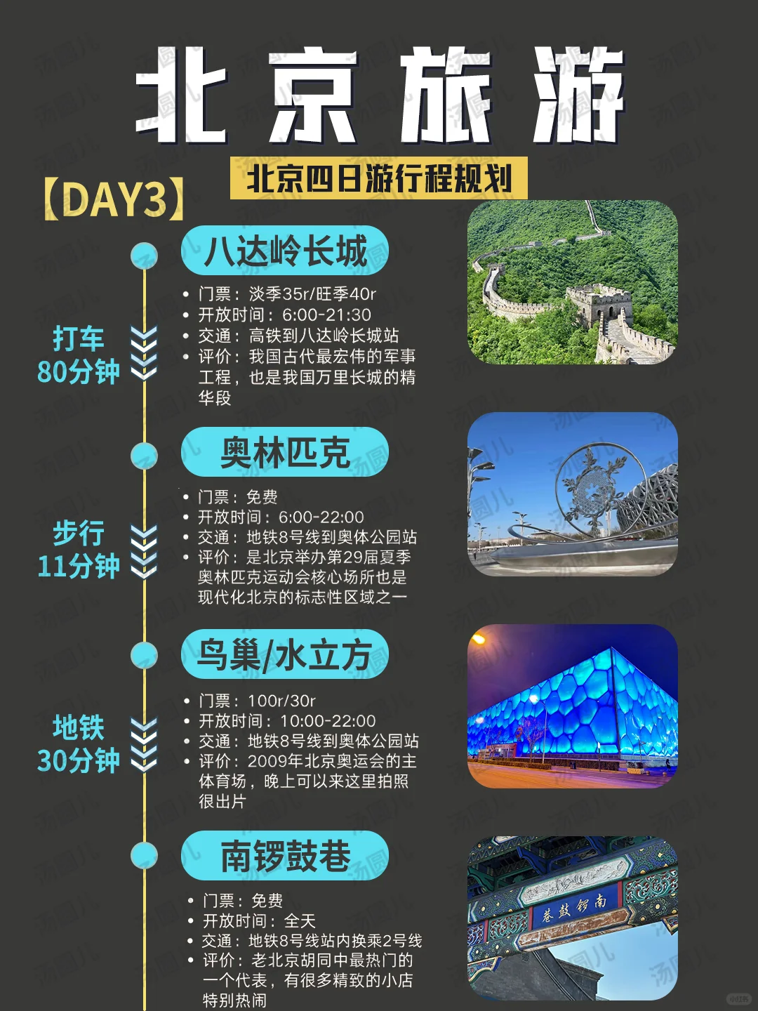 2-3月北京旅游💫3天2晚全新攻略💯